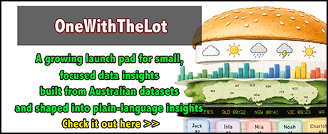 OneWithTheLot