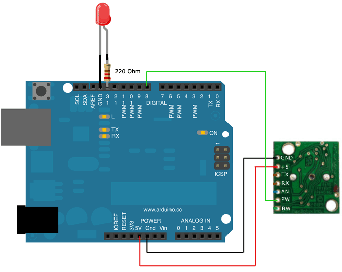Ultrasonic Ping Sensor from Maxbotix - LV MaxSonar